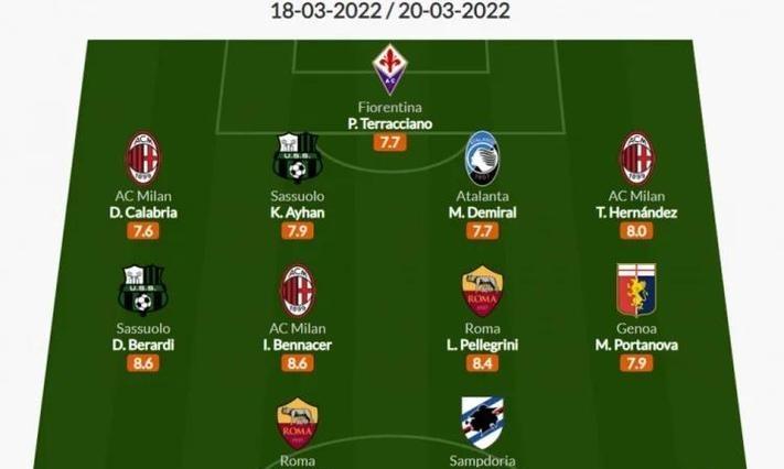 天博官网首页从托特纳姆强势反弹备战中超到赛前阿贾克斯调整名单——葡超节点到来，今夜AC米兰调整名单以备NBA季后赛的简单介绍